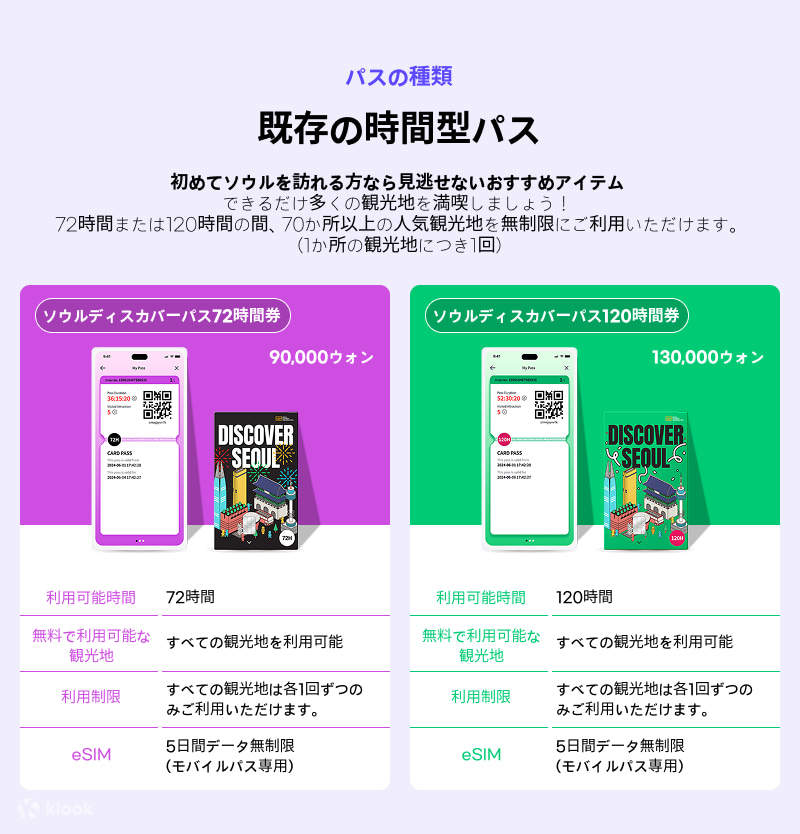ディスカバーソウルパスの購入（24時間・48時間・72時間） | Klook